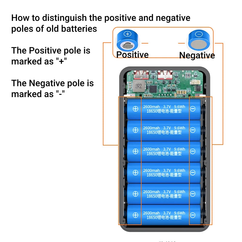 6x18650 Battery Holder 10W Fast Charging Digital Display DIY Mobile Power Case Dual USB Type C Wireless Charging Power Case
