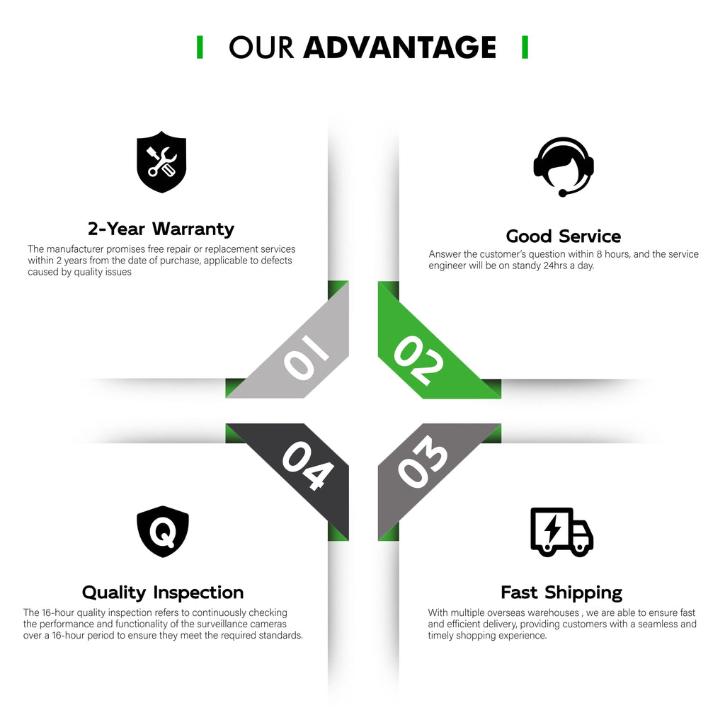 C,GC XMeye IP Camera,Z ,6MP,POE, 20fps,2.8mm/3.6mm/6mm,Face Human,Audio, IR Night, Onvif Video CCTV Surveillance Security,Home