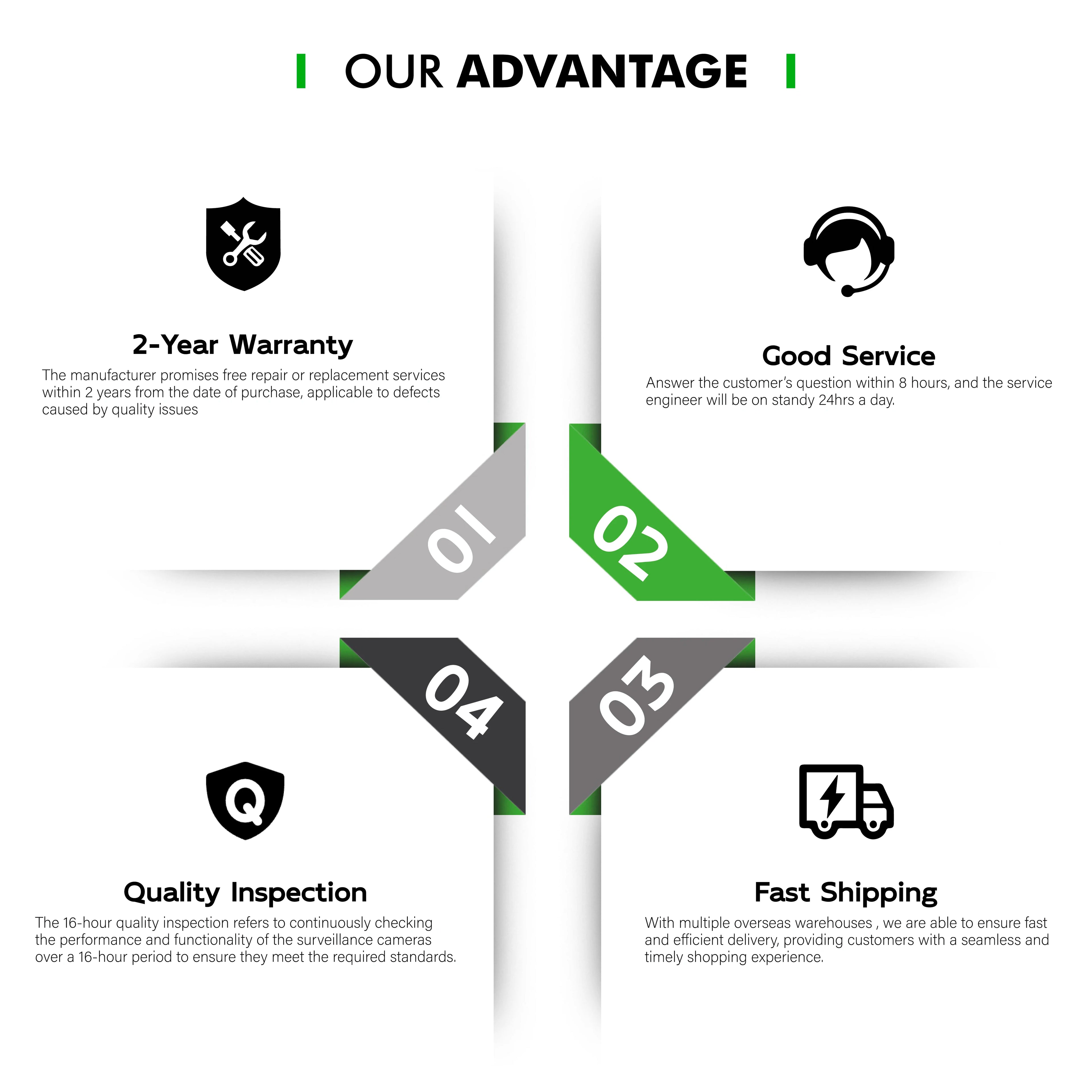 C,GC XMeye IP Camera,Z ,6MP,POE, 20fps,2.8mm/3.6mm/6mm,Face Human,Audio, IR Night, Onvif Video CCTV Surveillance Security,Home