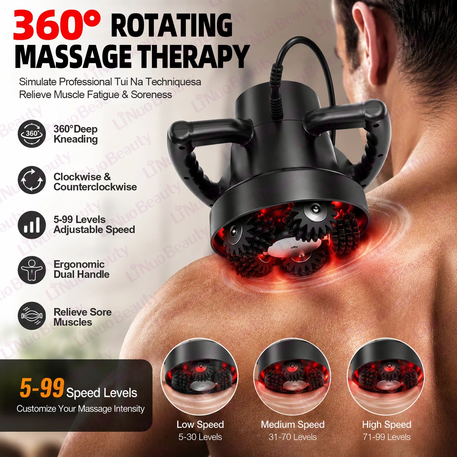 2026 New Handheld Infrared Rotating Body Massager 360 Degree Roller Vibrating Cellulite Remover Muscle Relaxing Machine