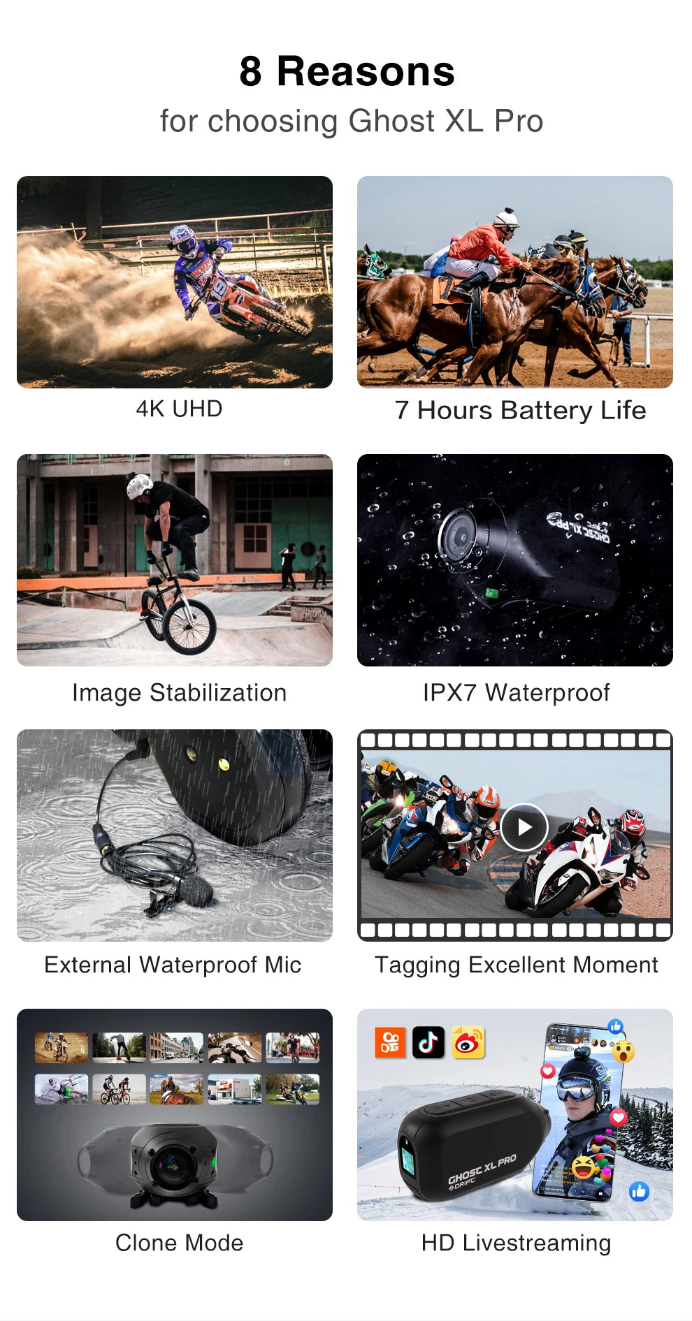 Drift Ghost XL Pro 4K PLUS HD Action Camera 3000mAh Battery WiFi IPX7 Waterproof Rotatable Lens Helmet Cam Motorcycle Bicycle