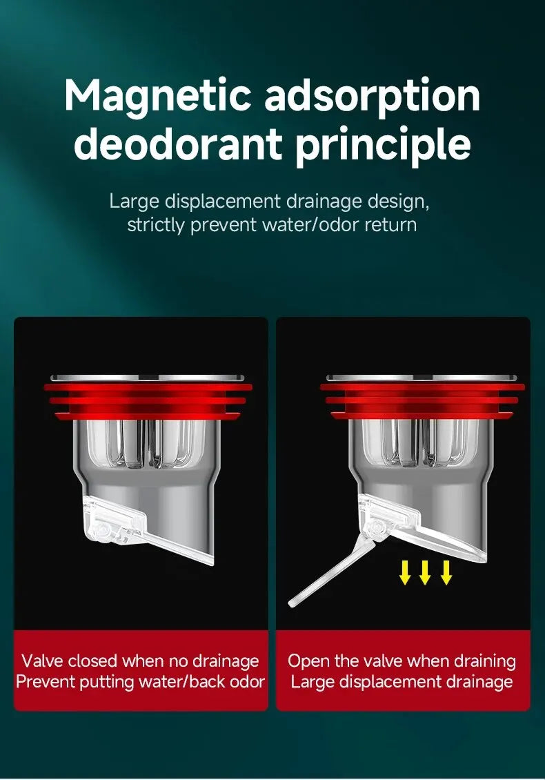 Odor Proof Floor Drain Valve-Sewer Core Backflow Preventer Shower Floor Drain Plug for Kitchen Bathroom Toilet Sewer