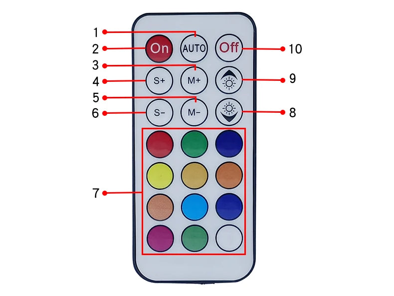 ARGB 5V 3Pin Controller To SATA RGB Remote Mini Controller HUB Adapter RGB Remote Controller for PC Fan Cooling Fan Light Strip
