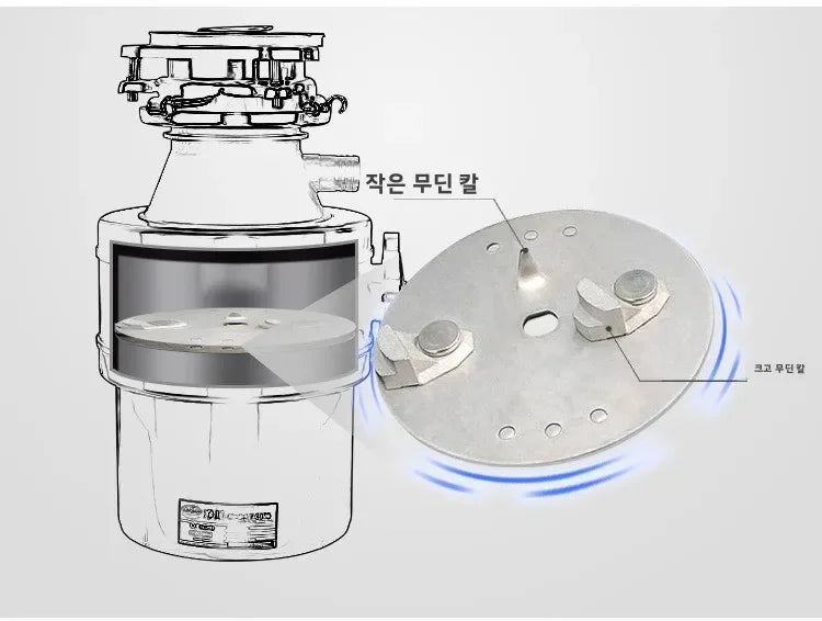 220V Food Waste Disposer Kitchen Sink Garbage Grinder Household Waste Processor Factory Direct WBL