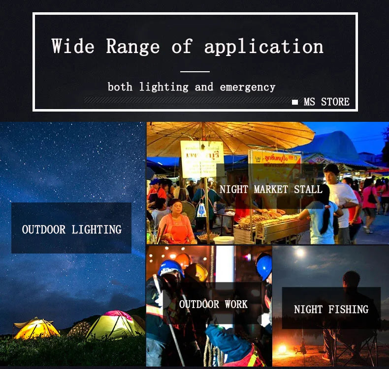 MOSLIGHTING Outdoor LED Camping Light 4 Modes MiNi Portable Hang Tent Lamp USB Rechargeable Portable Waterproof Emergency Light