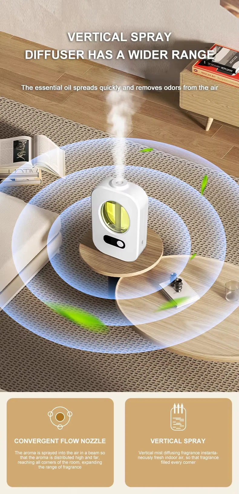 Mini Ultrasonic Essential Oil Diffuser Machine Aromatherapy Humidifier Quiet Automatic Sprayer Air Freshener for Home Office