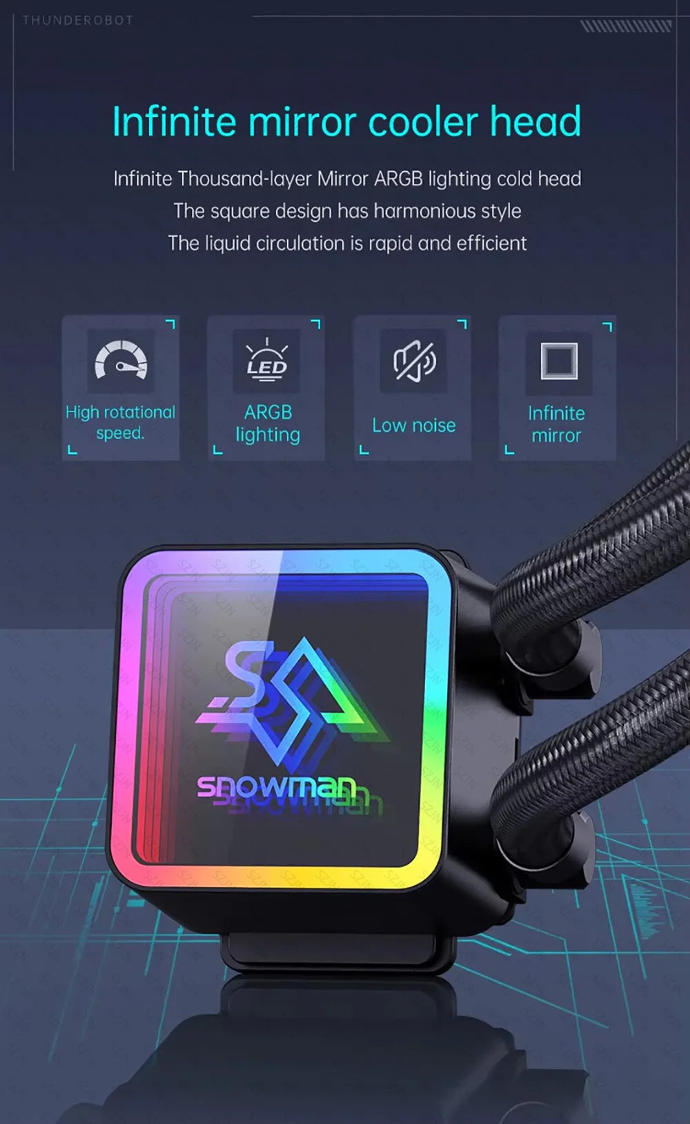 Liquid Cooler 120/240/360 ARGB CPU Cooler Computer Fan CPU AIO Water Cooler Support Intel&AMD Efficient PWM-Controlled Pump