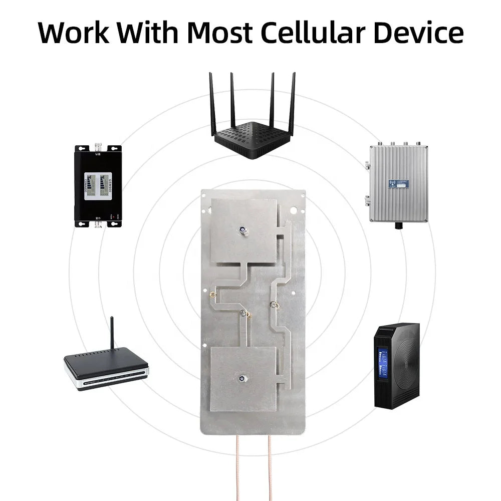 2.4G 5.8G Dual Band Wireless Router Module WIFI Antenna AP Bridge Amplifier High Gain