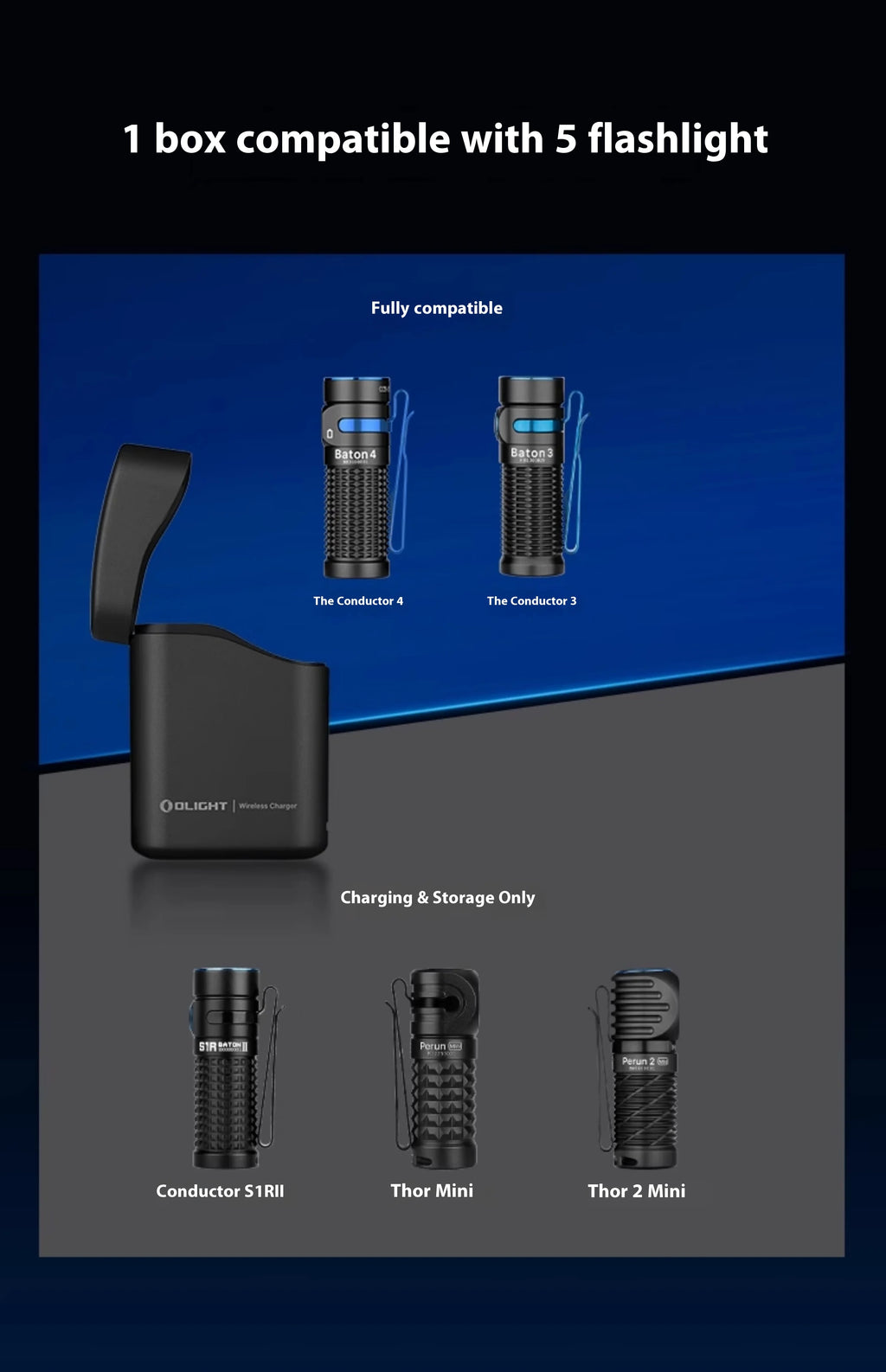 Olight Conductor Baton4 Ultra Long Endurance 1300 Lumens Portable Pocket Edc Flashlight