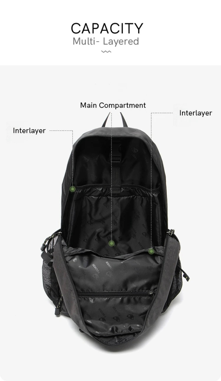 FOUVOR Large Capacity Women Travel Backpacks Waterproof Lightweight Sports Outdoor Student Laptop Bag 3033-01 3033-02 3033-05