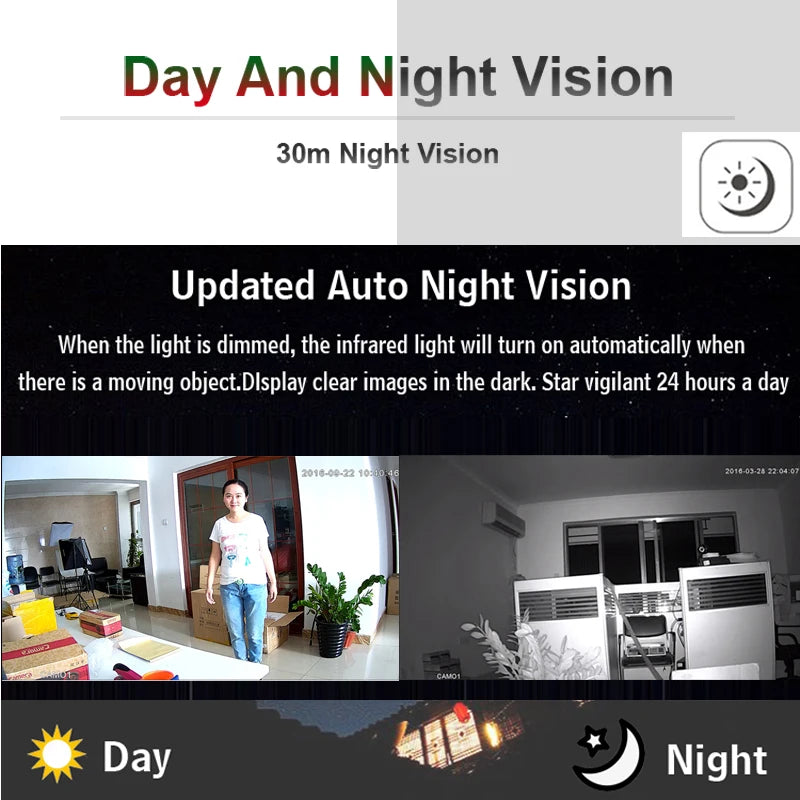 AHD Camera CCTV Video Security Surveillance Infrared NightVision Outdoor Indoor CVI 960H 1080P 5MP HD Home Cam Monitor