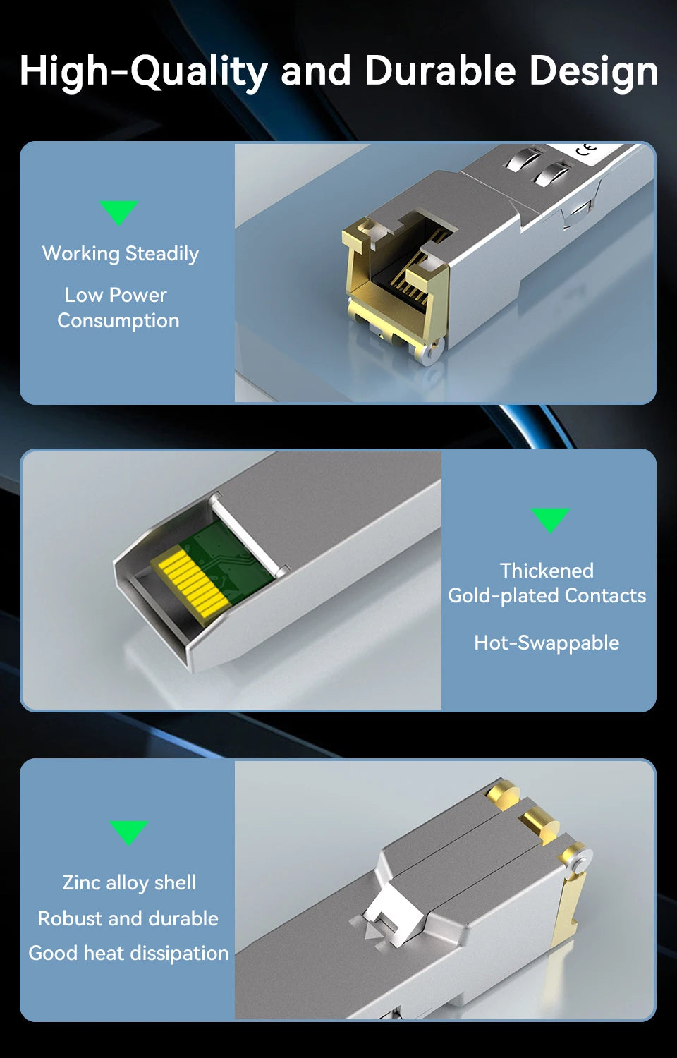 1.25G SFP to RJ45 Copper SFP Module Transceiver, 1000Base-T SFP to Ethernet Module 1000M Transceiver Module