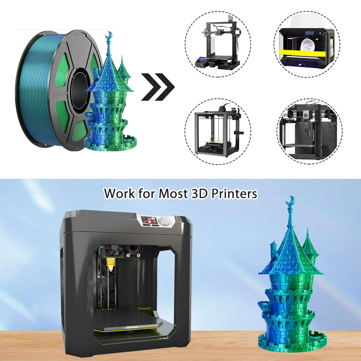Multicolor 3D Printer Filament,Dual/Tri Color 1.75mm PLA Silk Shiny Printing Filament,250g(0.55lbs) Fit Most FDM 3D Printer