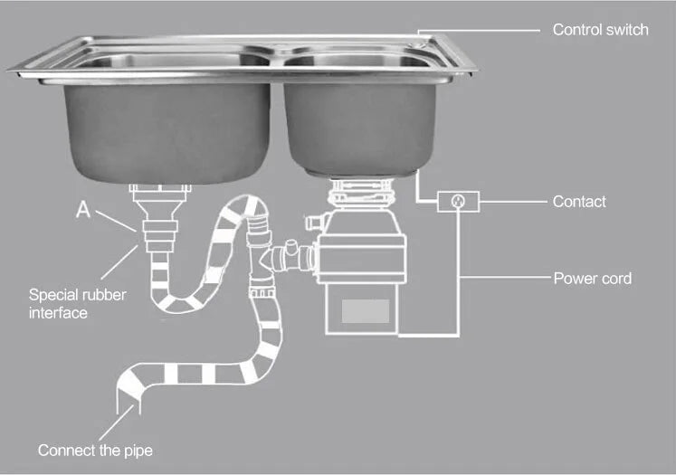FREESHIPPING 450W POWER 1.5L GRINDING CAPACITY FOOD GRINDER GARBAGE DISPOSER food waste disposer waste disposal FOOD GRINDER