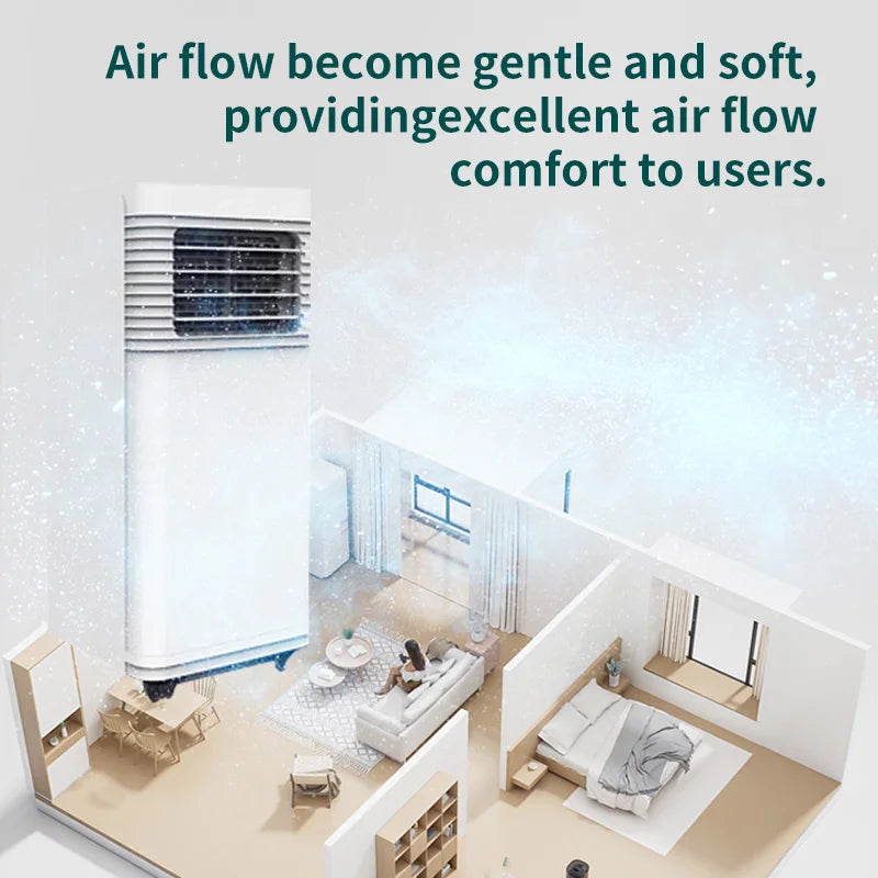 Airwens 7000BTU Heating&Cooling 110V/240V Portable Air Conditioner  for Car Hotel House hold Use