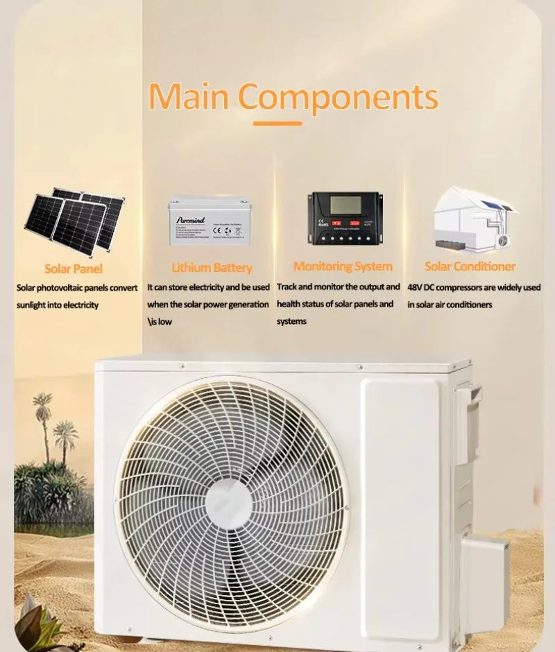 Home Split Solar Air Conditioning System, 12000BTU High Efficiency DC Solar Cooling Unit with Battery