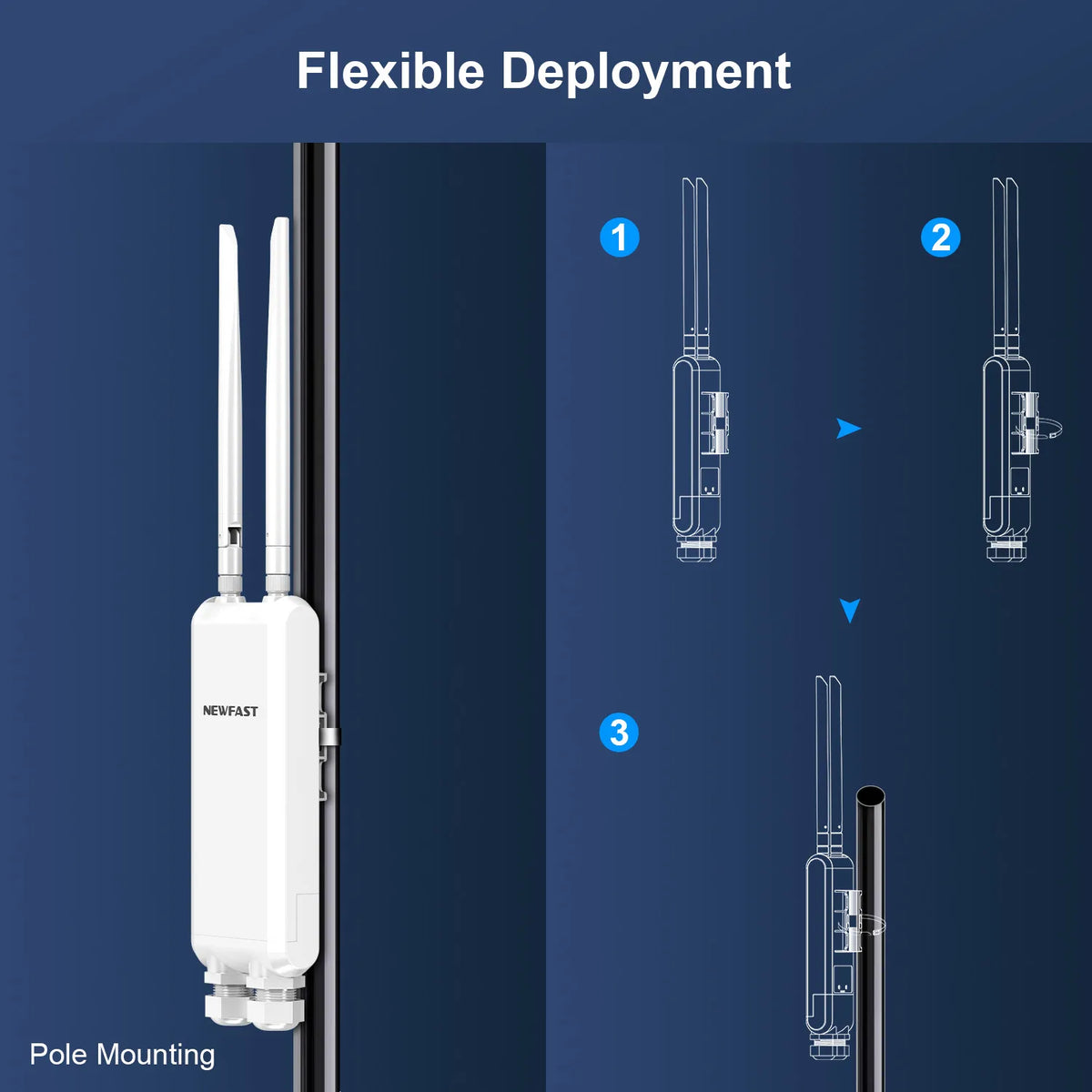 NEWFAST 2.4G/5.8G Outdoor Wireless AP 1200Mbps Access Point 48V POE Wifi Router Long Range WI-FI Extender Gigabit
