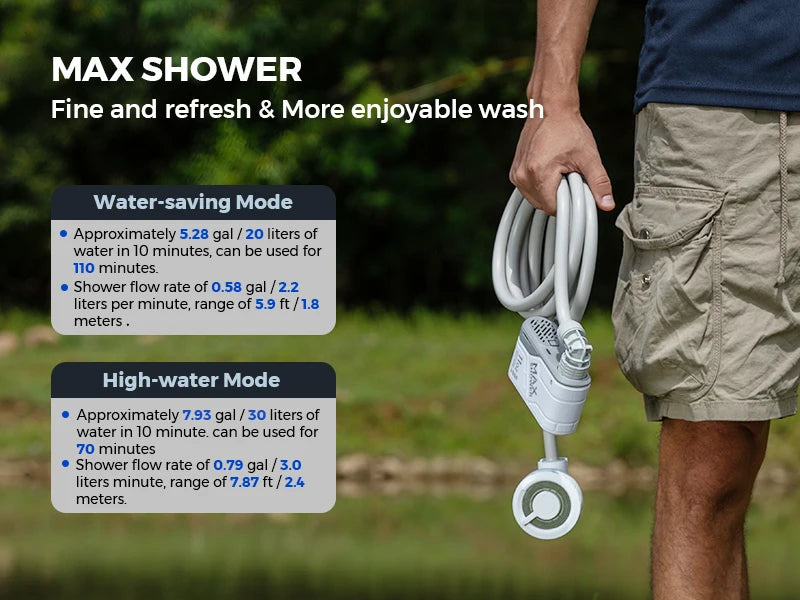 FLEXTAIL Outdoor Camping Shower Portable without Box Electric Shower Pump IPX7 Waterproof for Outdoor Shower, Car Wash, Dishwash