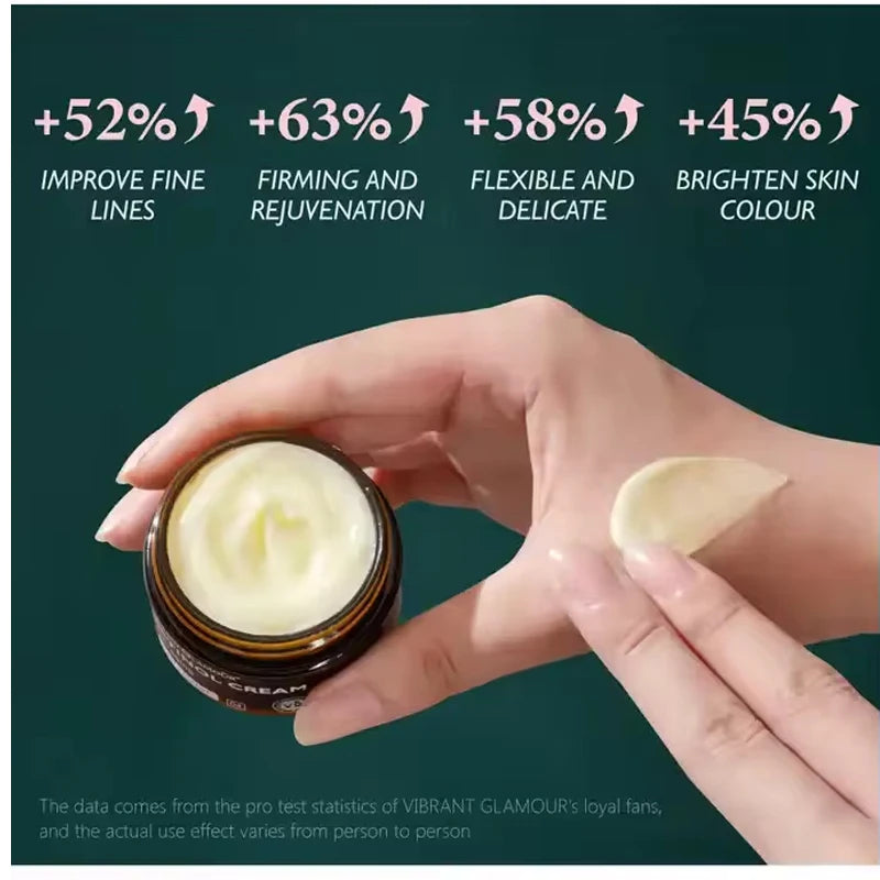 VIBRANT GLAMOUR Retinol Set Face Cream+Facial Serum+Eye Serum +Eye Cream 4pcs