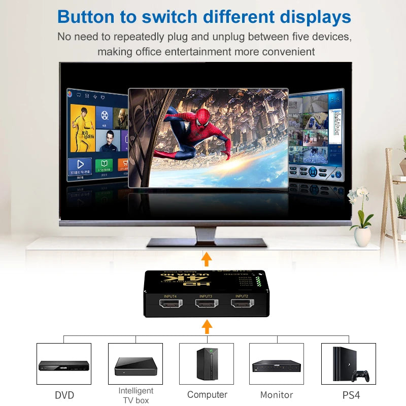 5 Input 1 Output HDMI-compatible 4K Video Switcher With IR Remote Controller  HDTV Switches for Xbox PS4 DVD HDTV PC Laptop TV