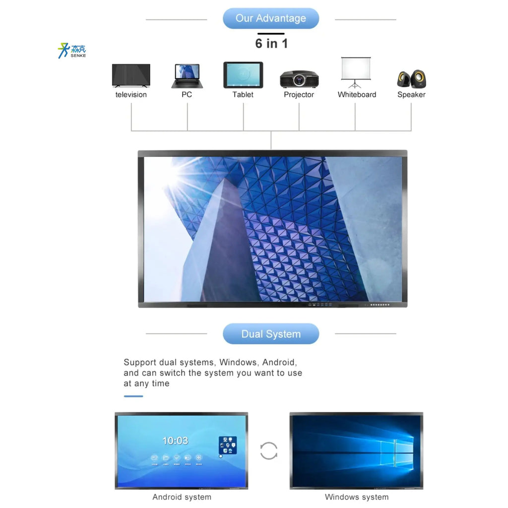 OEM 65'' 75'' 85'' Interactive Smart Screen All-In-One Smart Board Whiteboard Widely Used In Conferences
