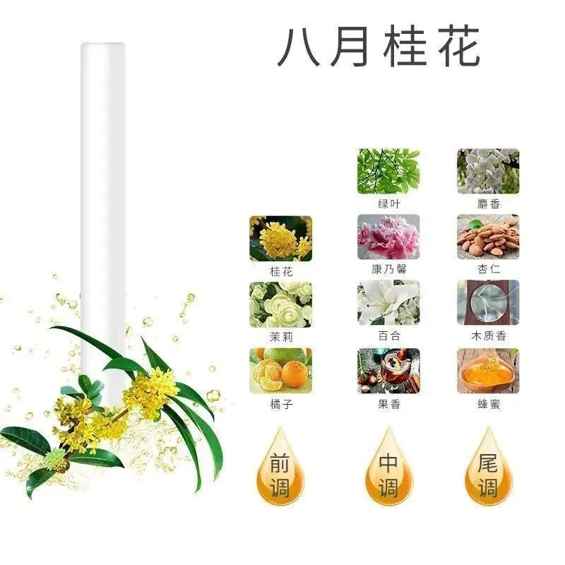Car Air Fresheners Aroma Diffuser Vent Clips Perfume Essential Oil Sticks Women Men Automotive Fragrance Decoration Accessorie