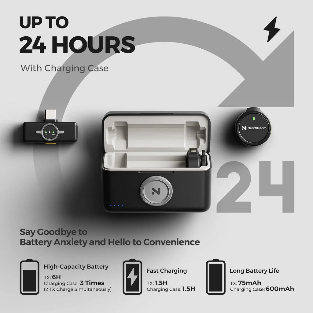 NearStream AWM25T Magnetic Wireless Lavalier Microphone, 1‑to‑2 Dual‑Mic, ENC Noise Cancelling, Low Latency 65Ft, 24H Battery Charging Case, Plug‑Play Lapel Mic for iPhone Android Laptop PC