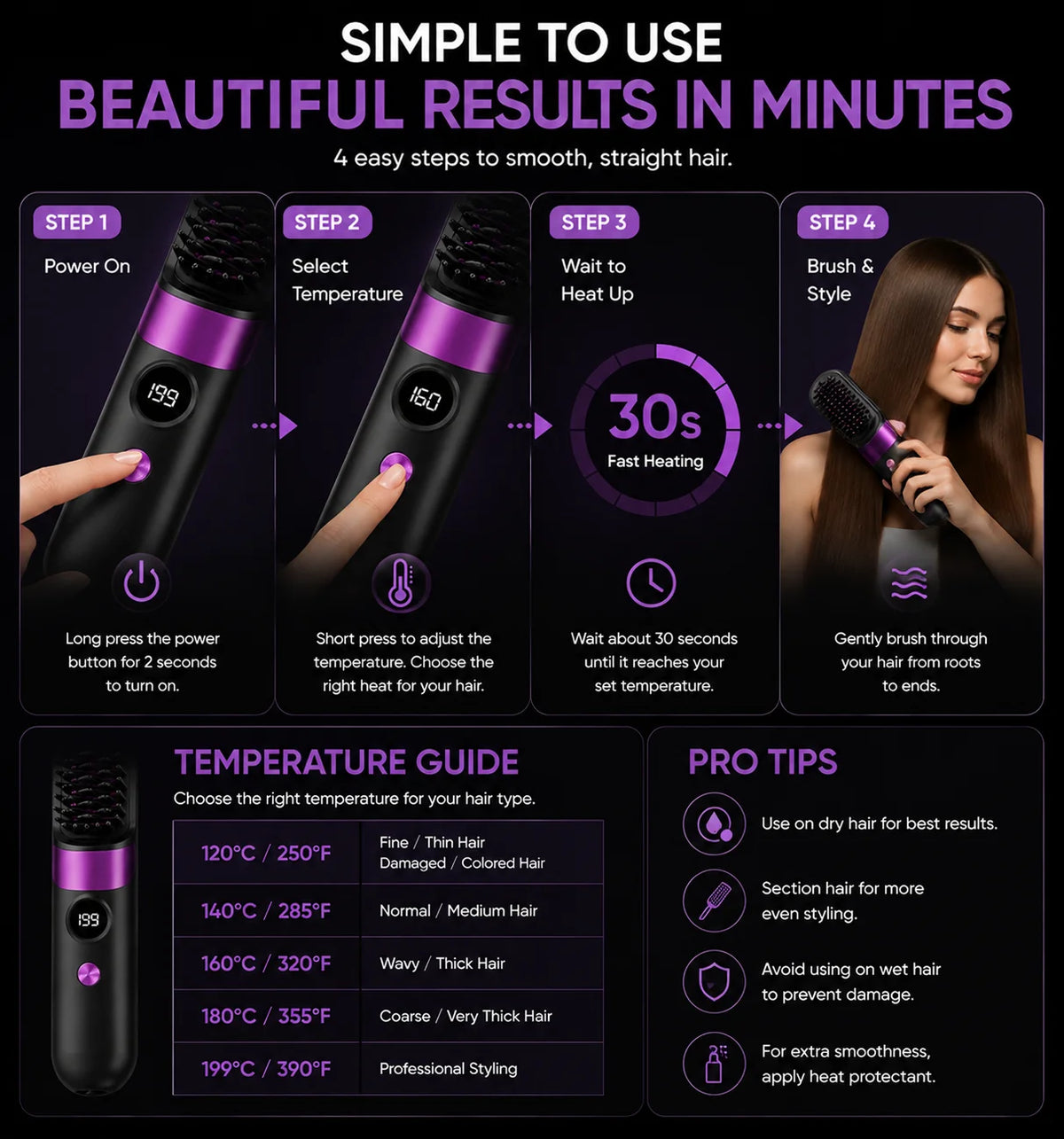 Portable Hair Straightener Brush USB Charging Cordless Hot Comb Ceramic Coating Ionic Anti Frizz Styling Tool