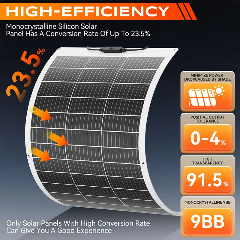 Flexible Solar Panels 150W Waterproof Monocrystalline Solar Panel Camping RV Home Charge 12V for Home RV Yacht Boat Car