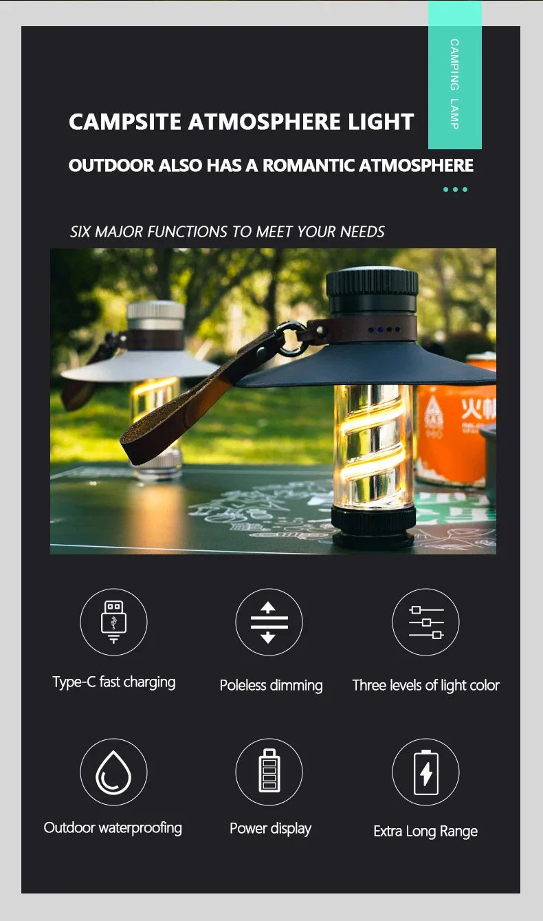 LiitoKala LF-818 Camping lights+18650 2000mAh Battery