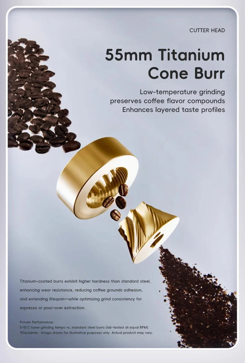 2026 Latest Electric Coffee Grinder 55mm Flat Burr Espresso Grinder Stepless Adjustment Cold Brew Coffee Bean Grinder for