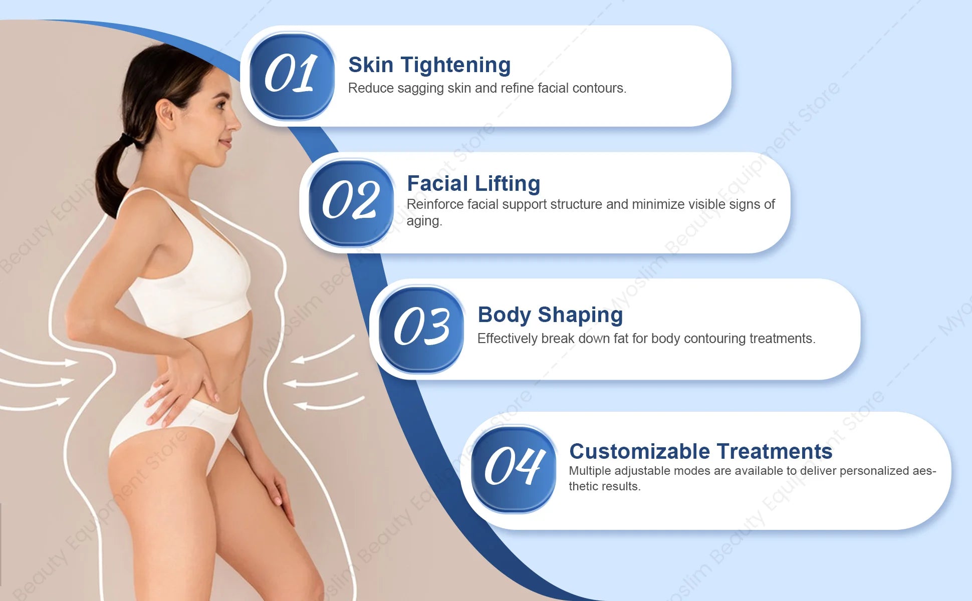 MYOSLIM Multifunctional Dual Wavelength Fiber Machine 980nm 1470nm Face Lift Body Shaping Skin Renew Device for Beauty Salons
