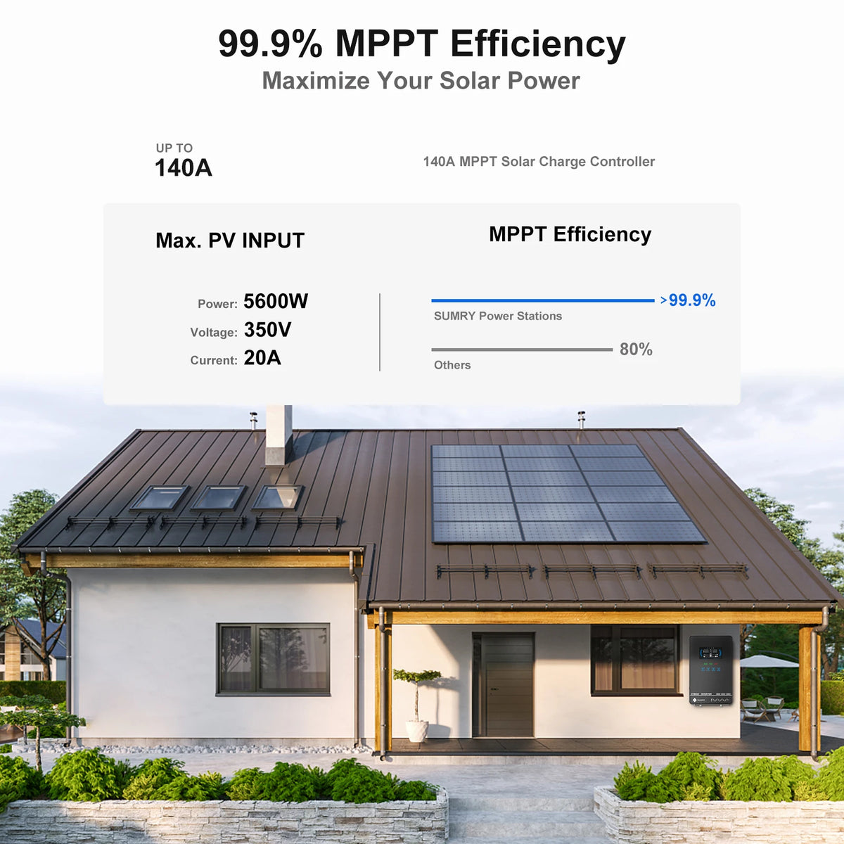Sumry 4kw Hybrid Inverter Off Grid Pure Sine Wave Solar Inverter 24V 140A 5600W 50Hz/60Hz for 6.25 Inch LCD Display