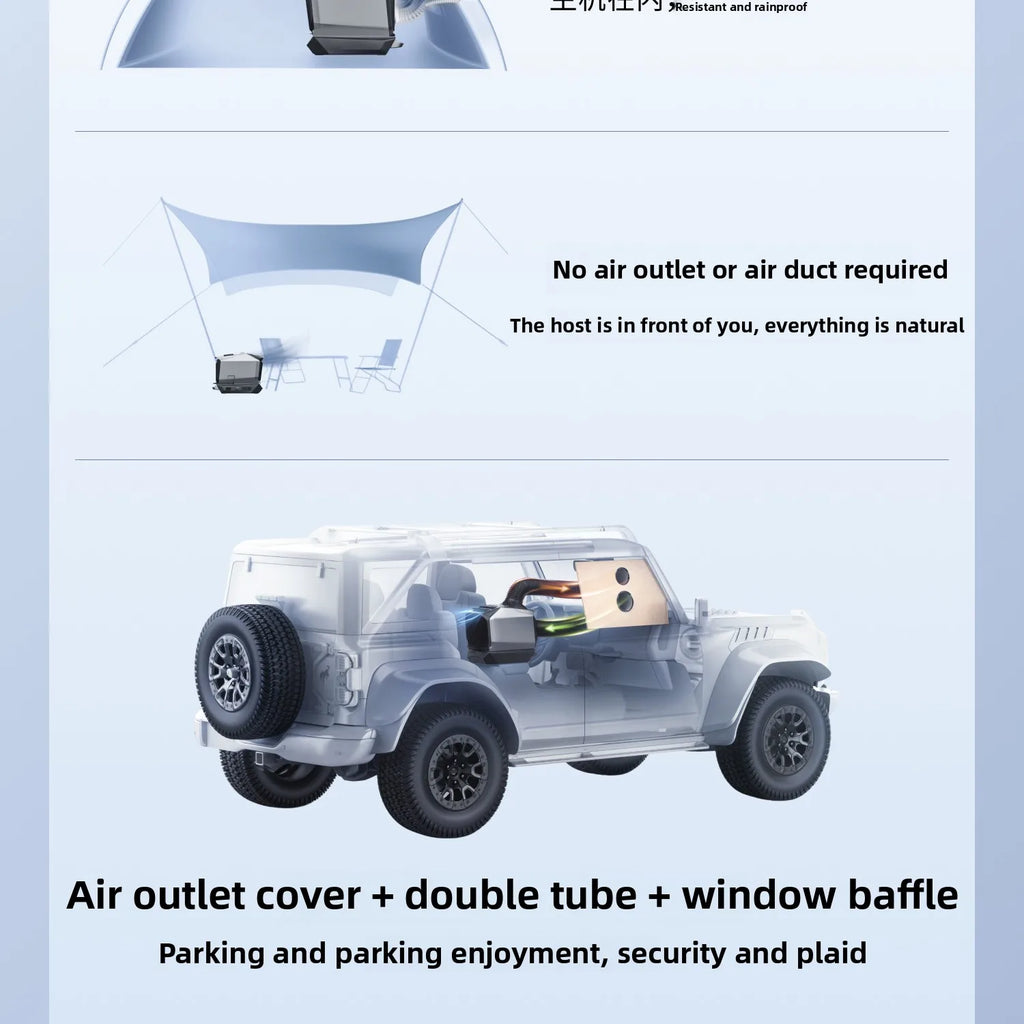 Ecoflow LAN 3 Wave 3 Portable Outdoor Solar Air Conditioner Large Capacity Long Battery Life Both Cooling Heating for Cars
