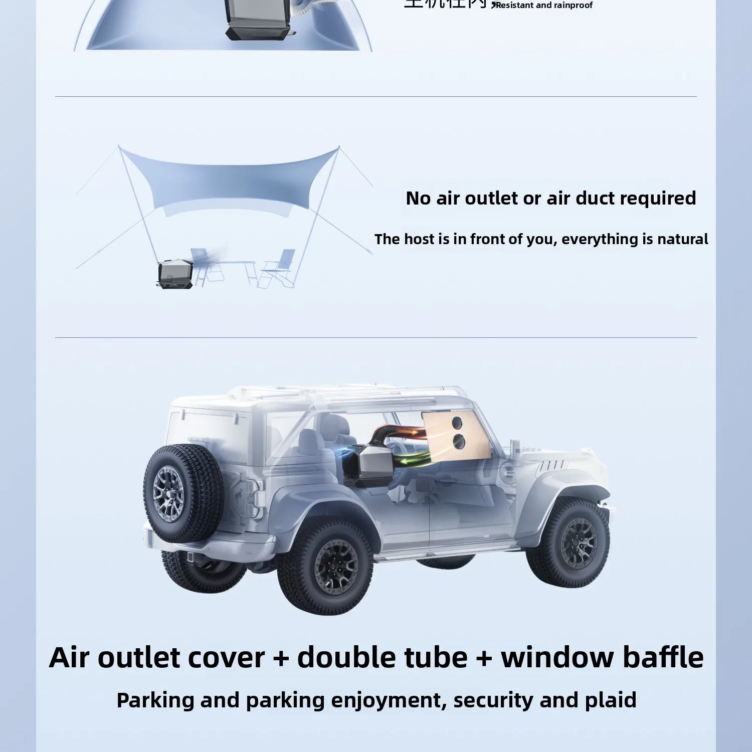 Ecoflow LAN 3 Wave 3 Portable Outdoor Solar Air Conditioner Large Capacity Long Battery Life Both Cooling Heating for Cars