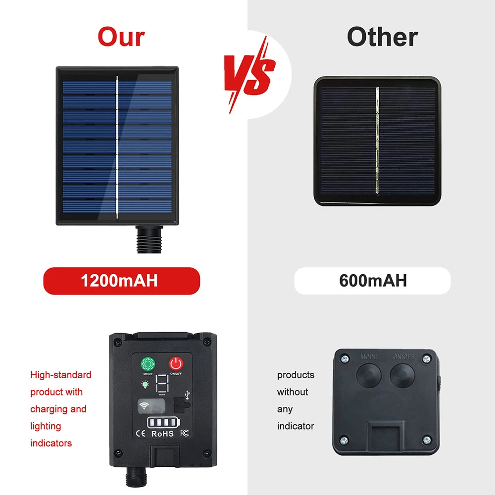 Solar Neon Light Strip 24V COB Waterproof IP68 Flexible LED Tape Red Green Blue Warm White 320LED/m High Density Linear Lighting