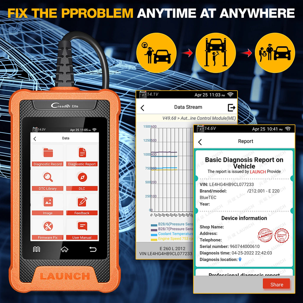 LAUNCH X431 Creader Elite Car Diagnostic Tools Professional Full System TPMS 31+ reset Function Online Coding OBD2 Scanner