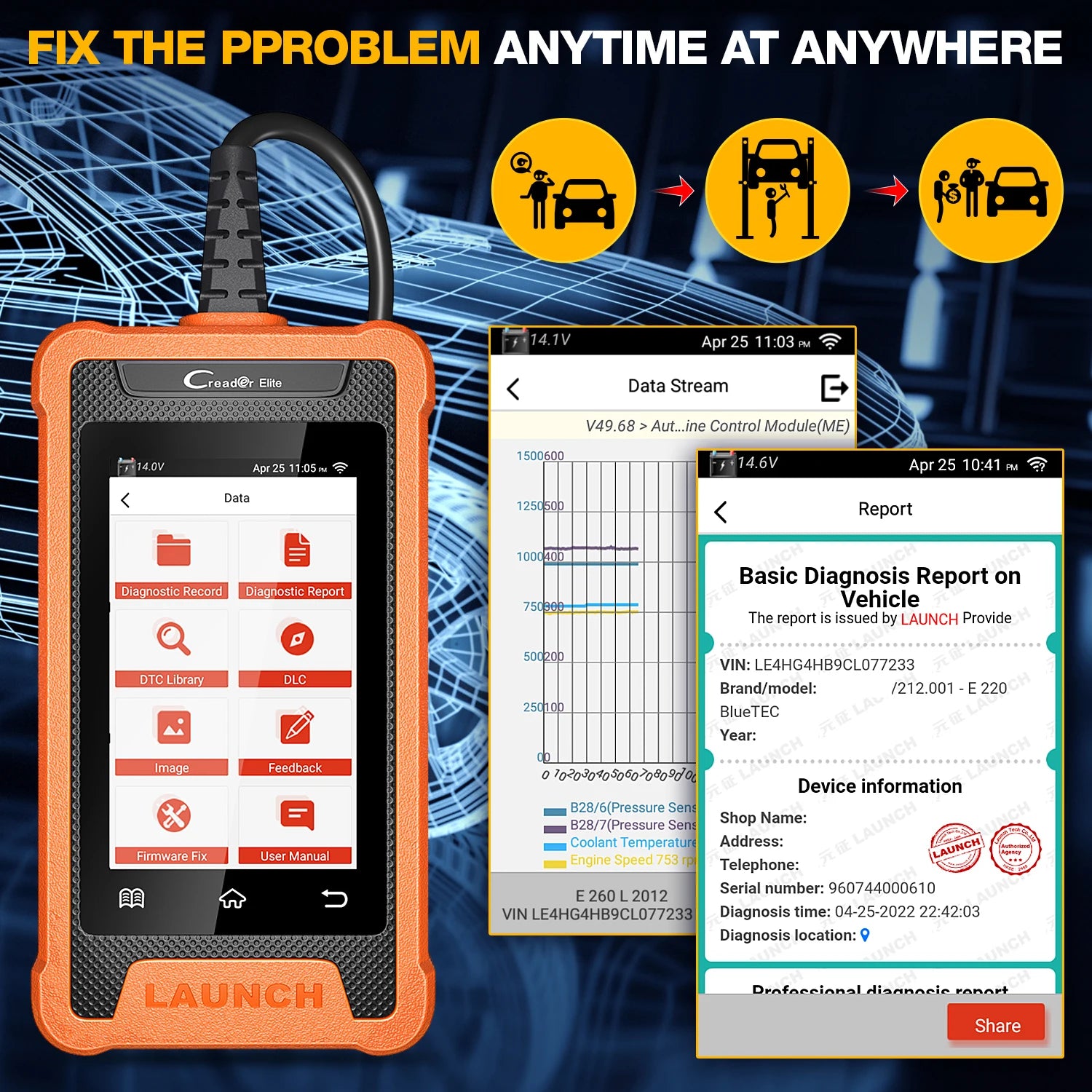 LAUNCH X431 Creader Elite Car Diagnostic Tools Professional Full System TPMS 31+ reset Function Online Coding OBD2 Scanner