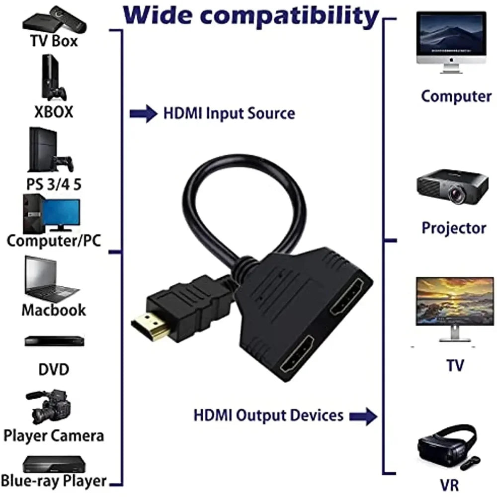 1 In 2 Out HDMI-compatible Splitter Cable 1 Male To 2 Female Adapter 1080P 4K 3D For Laptop HD TV Monitor PC Projector TV Use