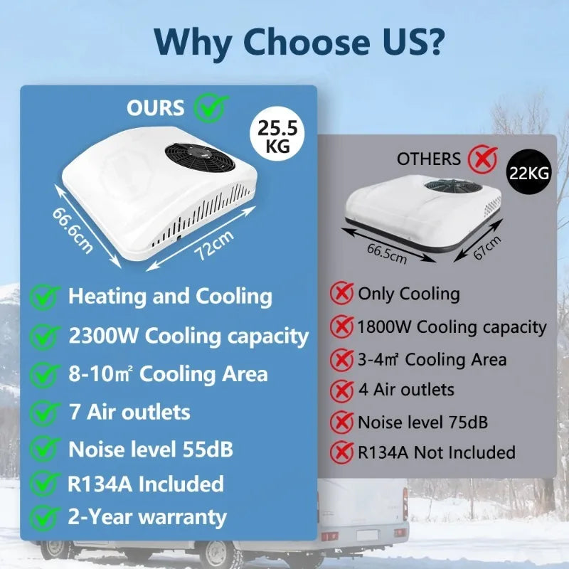 12V Heating and Cooling Automotive Air Conditioning Portable RV Rooftop Air Conditioner Electric Parking Unit for Car Truck Van