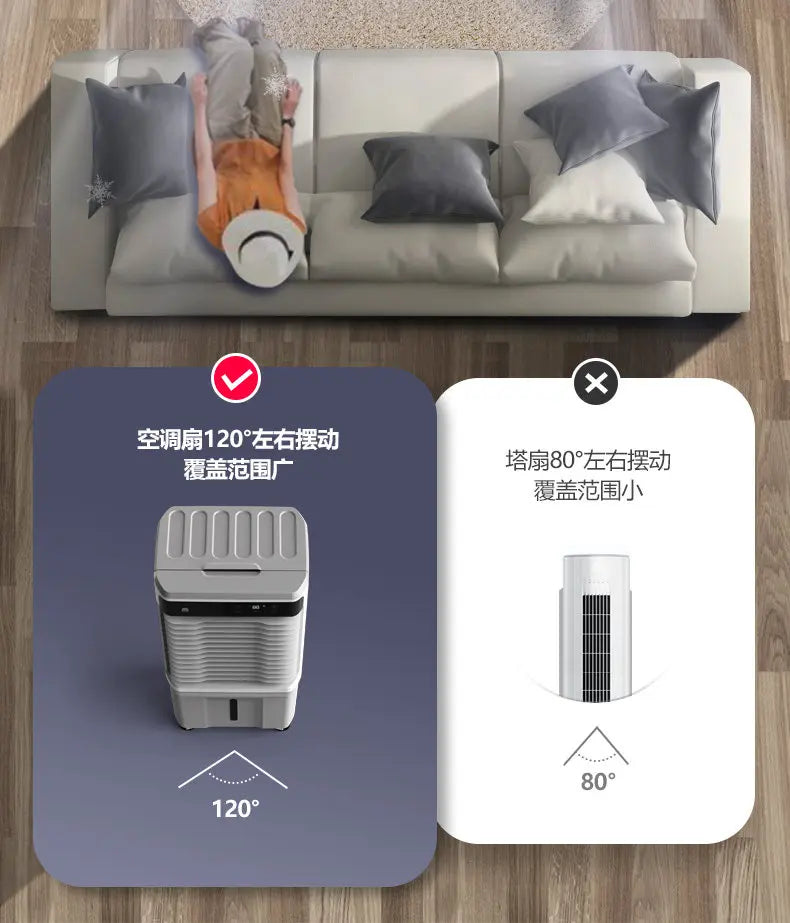 Portable Air Conditioner Fan Evaporative Ice Cooling Fan Powerful Cooling Floor Fan for Home Commercial
