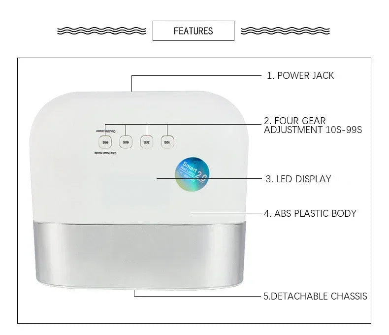 UV LED Cordless Manicure Lamp, UV Lamp for Gel Nail 4 Smart Toe and Nail Timer and Sensor Manicures with Settings