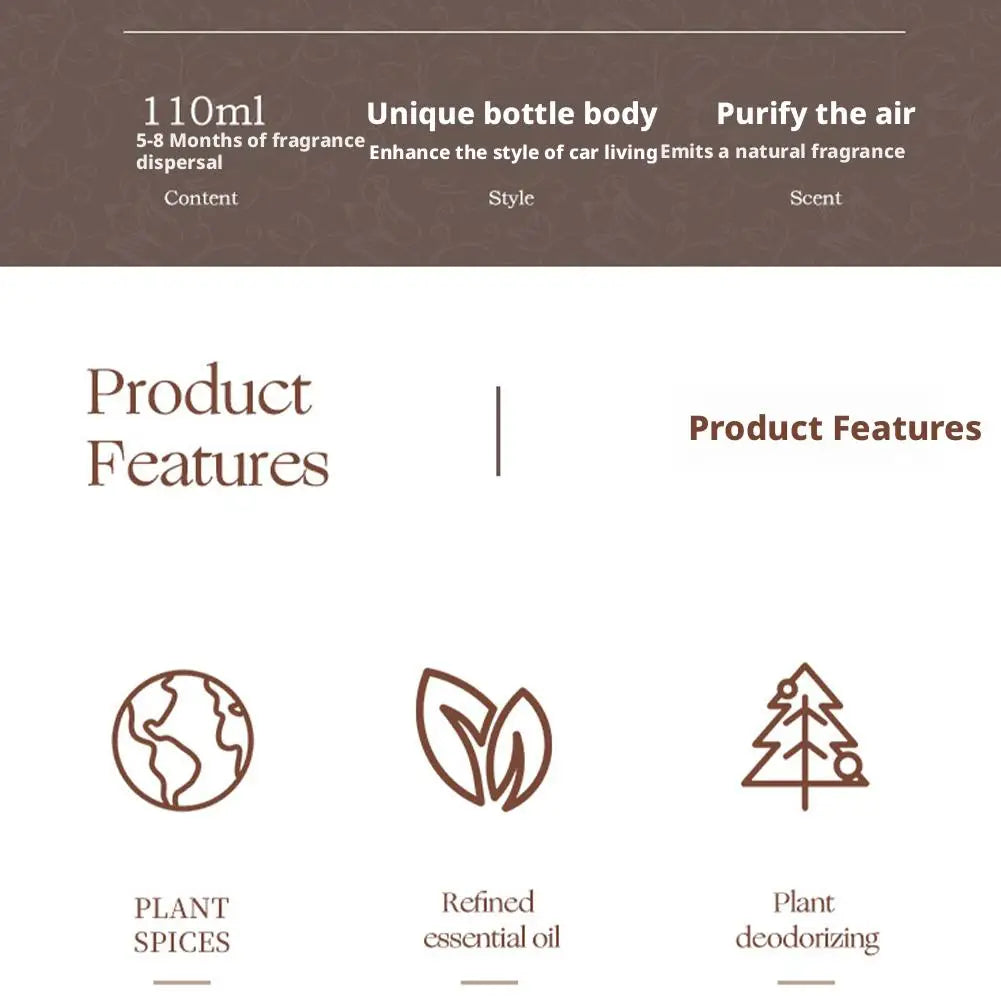 Car-suspended Fragrance Men's High-end Style Car Perfume Car Aromatherapy Air Freshen Car Perfume Aroma Diffuser Car Accessorie