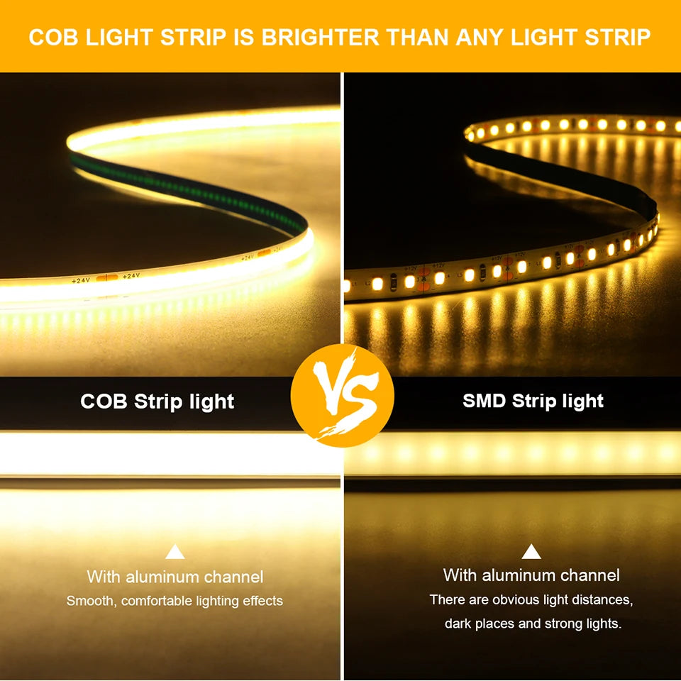 LED Stairs Night Light 5M 10M Portable PIR Motion Sensor Staircase 24V COB LED Strip For Stairway Pathway Corridor Step Lighting