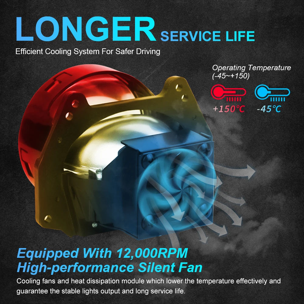 HYNBYZJ 2PCS 3 Inch Bi LED Projector Headlights Lenses for Hella LED Lights Projector 2000000LM Diode Headlamp Car Accessories