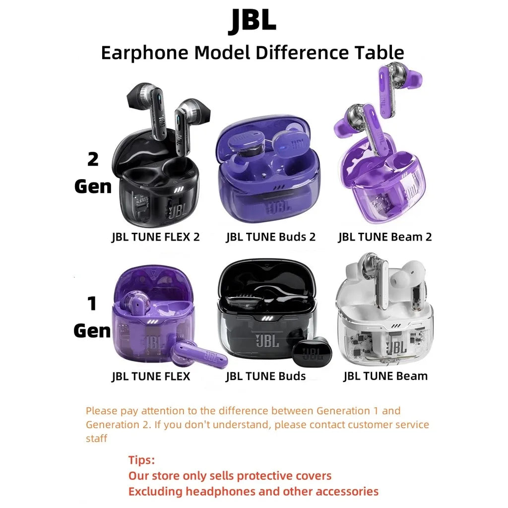 for JBL Tune Beam 2 Case Protective Transparent Clear TPU Covers JBL Tune Buds 2 Bluetooth Earphone with Nylon lanyard