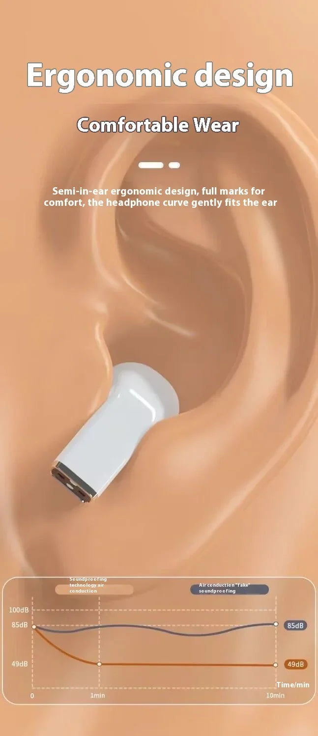 Mini Earphones Wireless Bluetooth Earbuds Long-Last TWS Noise Cancellation Headphones Extended Battery Life With Mic for Music