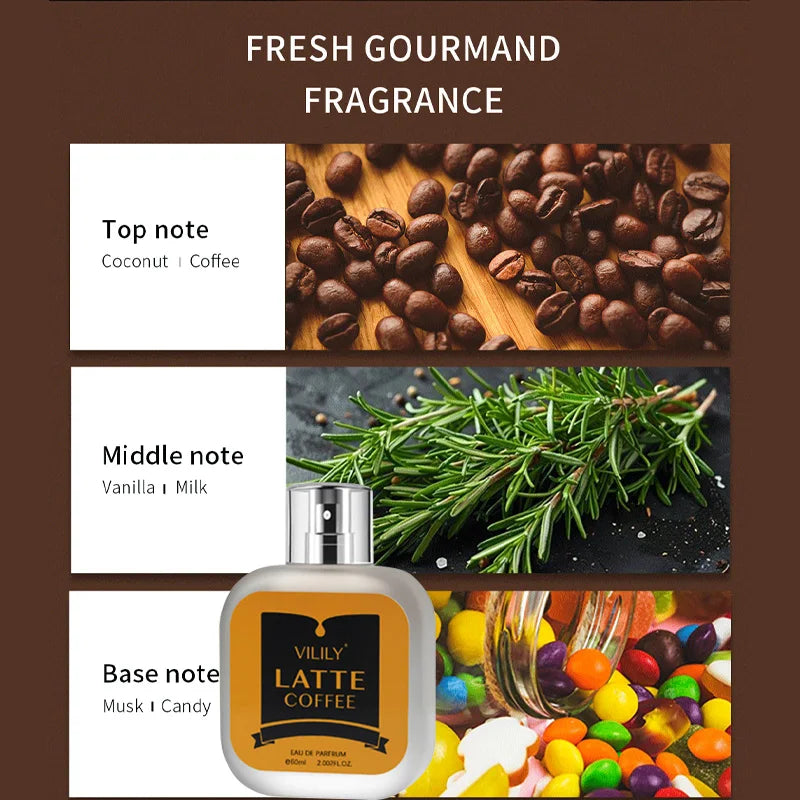 Coconut Vanilla Perfume Gourmand Chocolate Coffee Cream Scent, Fruity Floral Unisex Fragrance Spray, Sweet Musk Fragrance Mist