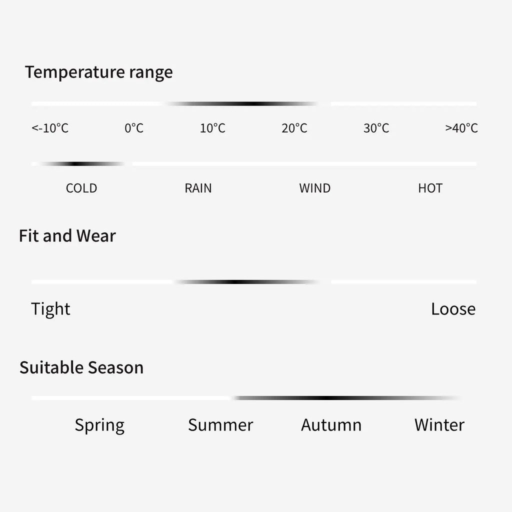 AEC.CYCLIST Windbreaker Cycling Jacket Men Women Ultra Light Quick Dry Cycling Jersey Breathable Bike Coats Zippered Side Pocket