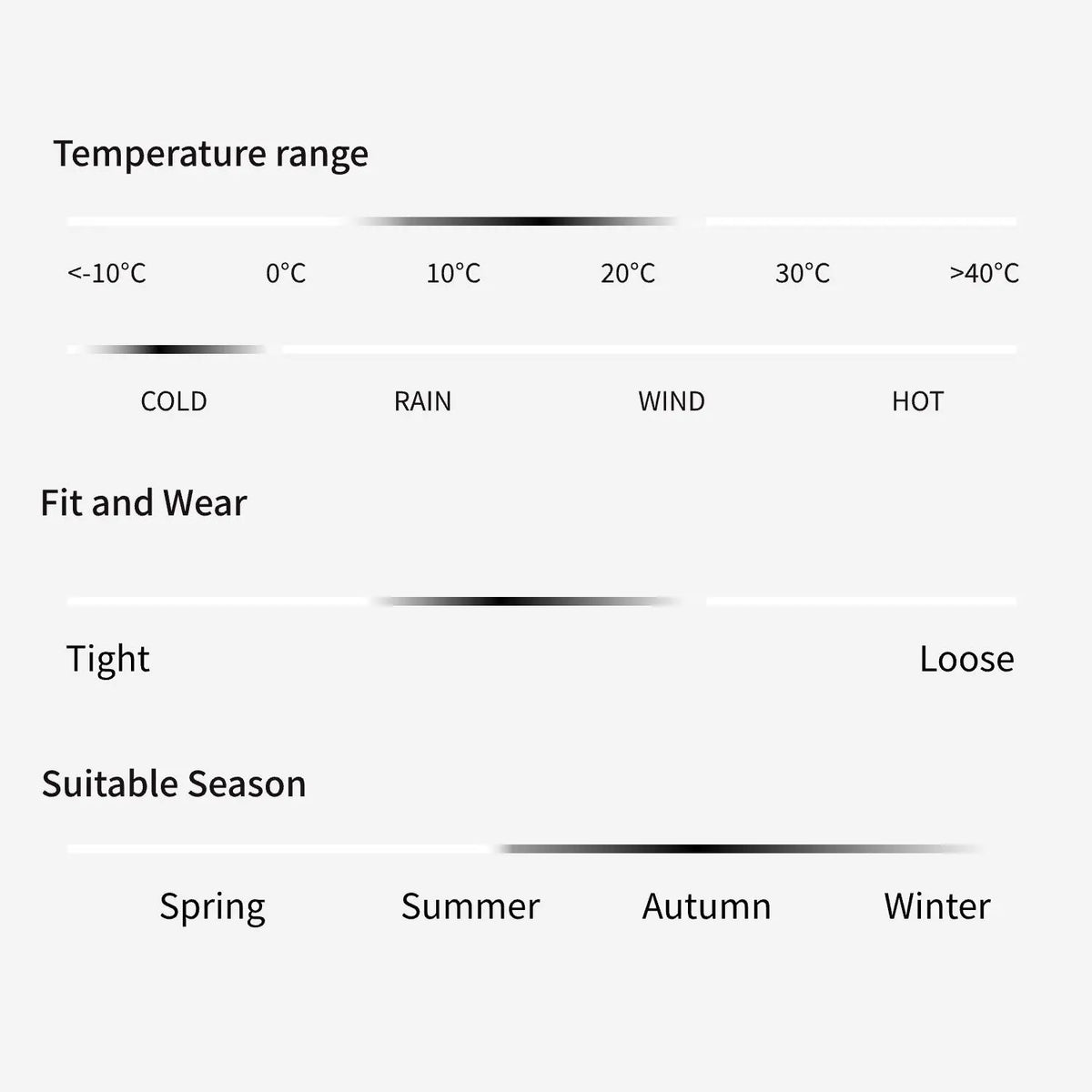 AEC.CYCLIST Windbreaker Cycling Jacket Men Women Ultra Light Quick Dry Cycling Jersey Breathable Bike Coats Zippered Side Pocket